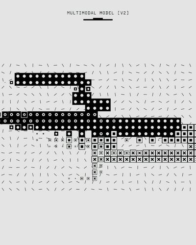 Visual representation of the cardio practice manual